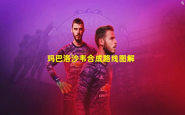 玛巴洛沙韦合成路线图解